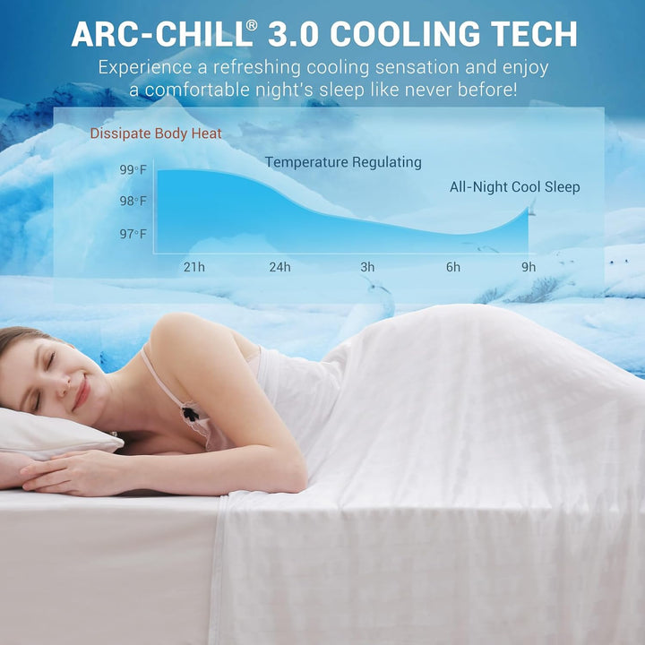 3.0 Cooling Fabric Q-max > 0.5 Ultra-Soft White Striped Blanket of White | Bowlift