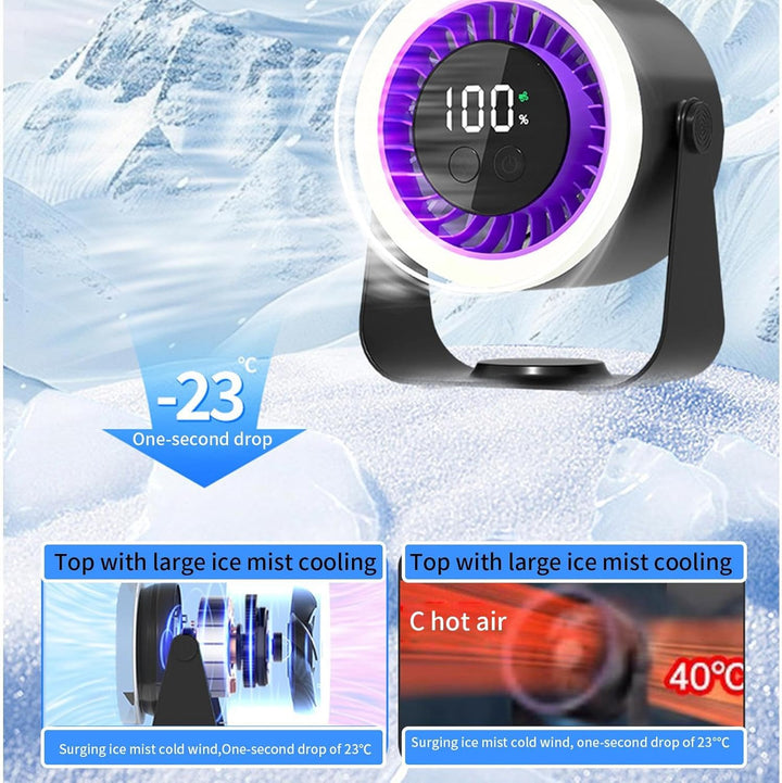 BowLift | Quiet Desk Fan – Auralis