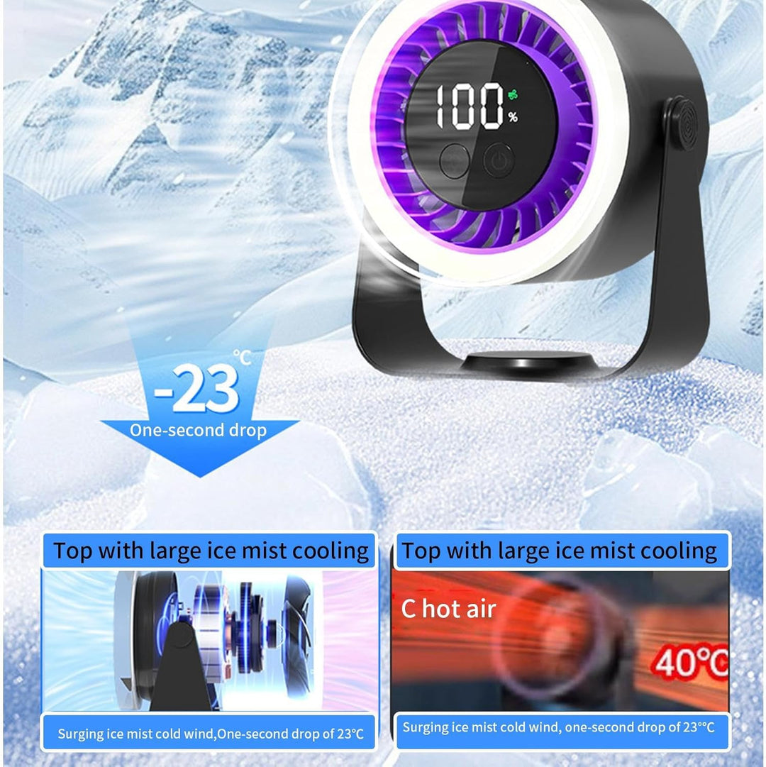Silent Desk Fan – Auralis | Bowlift