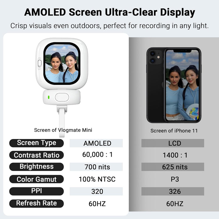 Selfie Monitor for Vloggers | Bowlift