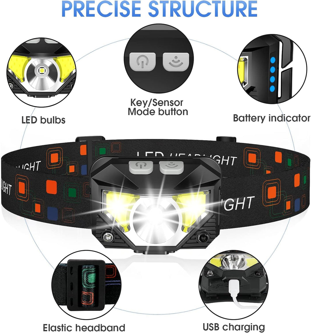 BowLift | 2-Pack Ultra-Clear Rechargeable LED Headlamp Waterproof with Motion Sensor