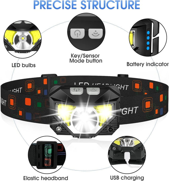 BowLift | 2-Pack Ultra-Clear Rechargeable LED Headlamp Waterproof with Motion Sensor