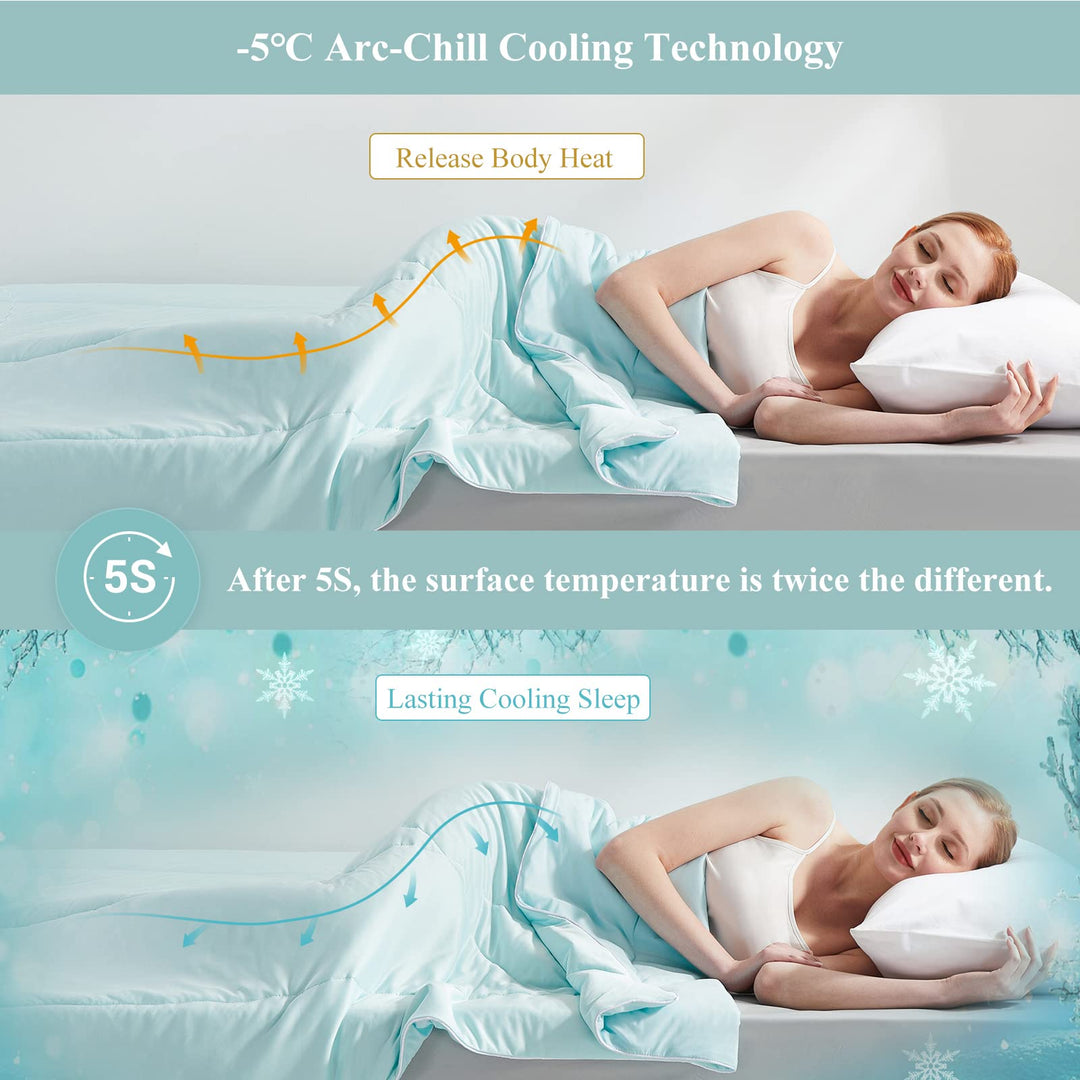 Ultra Soft Cloudy 3D Cooling Comforter  Extreme Q Max 0.5-Lake Blue | Bowlift
