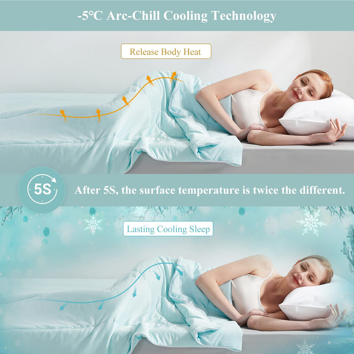 Ultra Soft Cloudy 3D Cooling Comforter  Extreme Q Max 0.5-Lake Blue | Bowlift