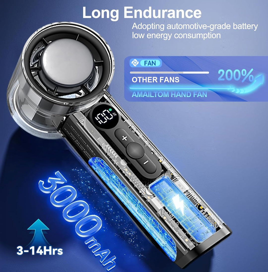 Rechargeable Handheld Fan with LED Digital Display – 3000mAh | Bowlift