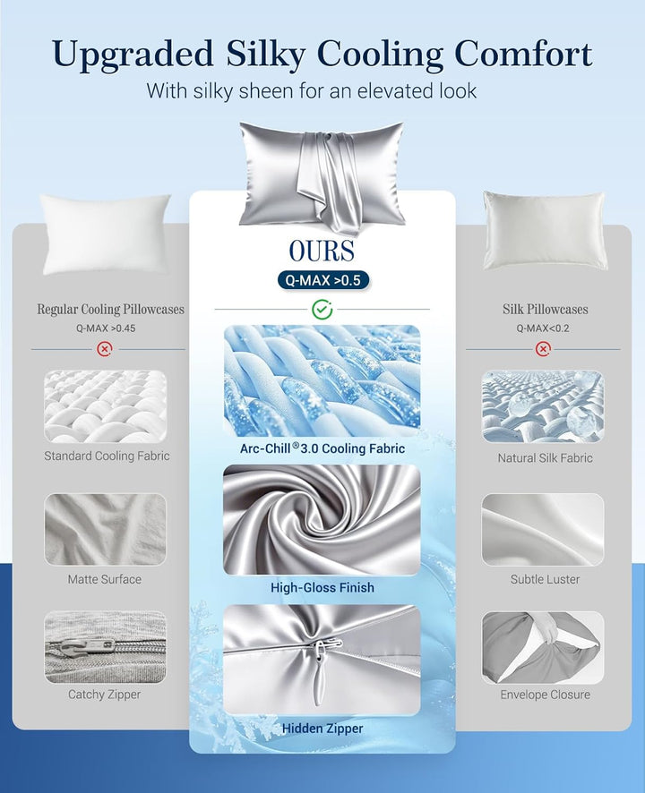 Cooling Pillowcases Q-max>0.5, 2-Pack, Soft & Hair-Friendly- Silver Gray | Bowlift