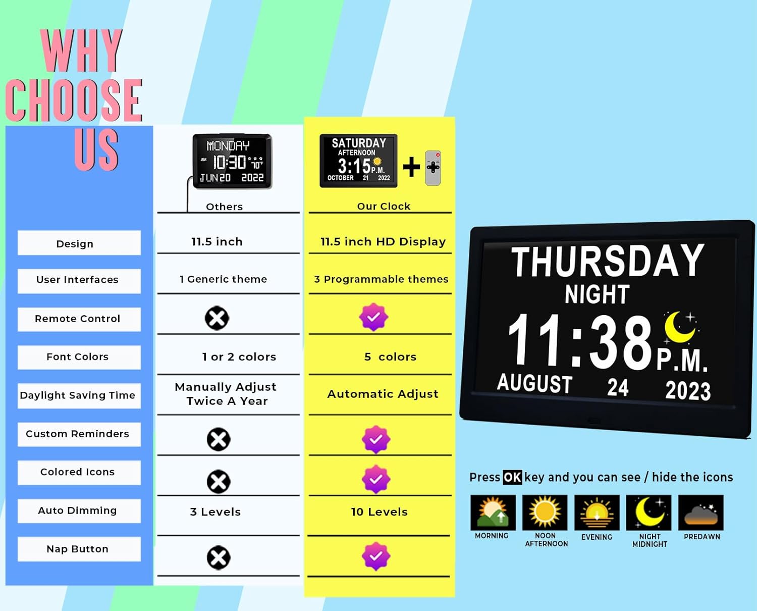 BowLift | 11.5-Inch Digital Calendar Day Clock with 19 Reminders – Claryon
