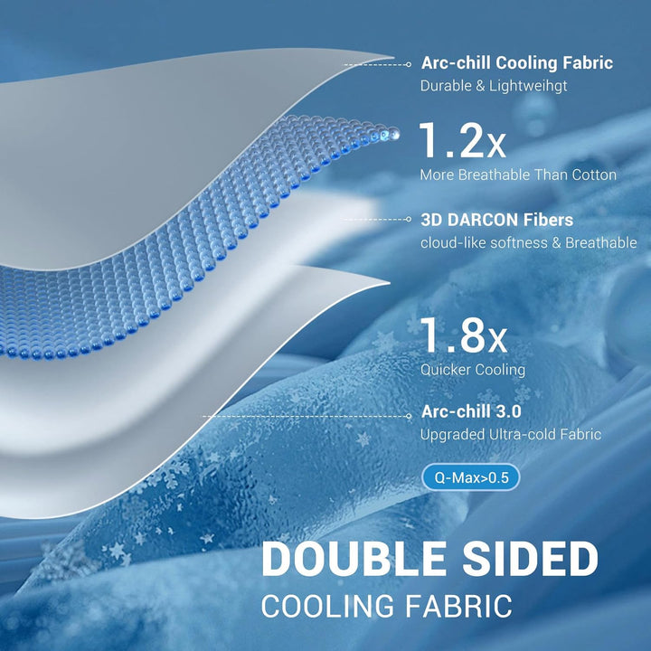 Cooling Comforter Q-Max > 0.5, Breathable & Soft, Gradient Gray | Bowlift