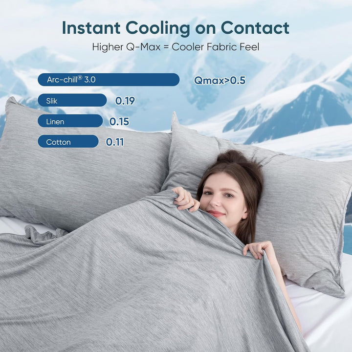 Gary Cooling Blanket –  3.0, Q-Max>0.5, Multi-Size Options | Bowlift