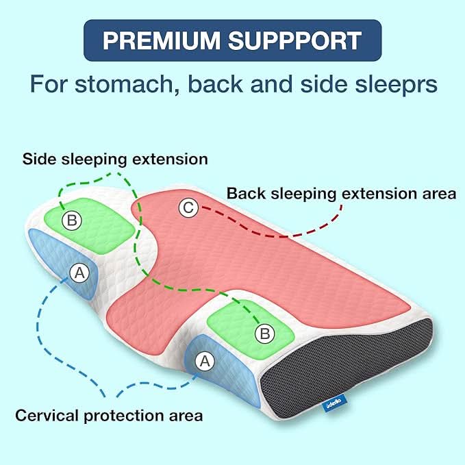BowLift | SILENZA PILLOW – Ergonomic Neck Support Pillow with Memory Foam for Restful Sleep