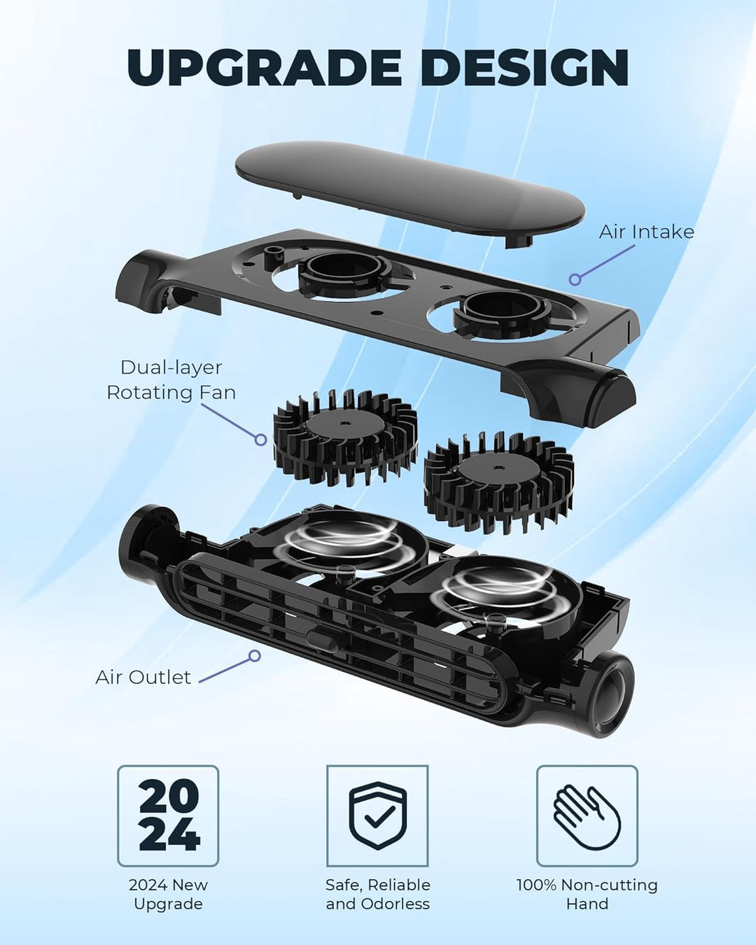 BowLift | 3 Speeds USB Car Cooling Fan & Headrest Mount – AutoBreeze (1+1 FREE)
