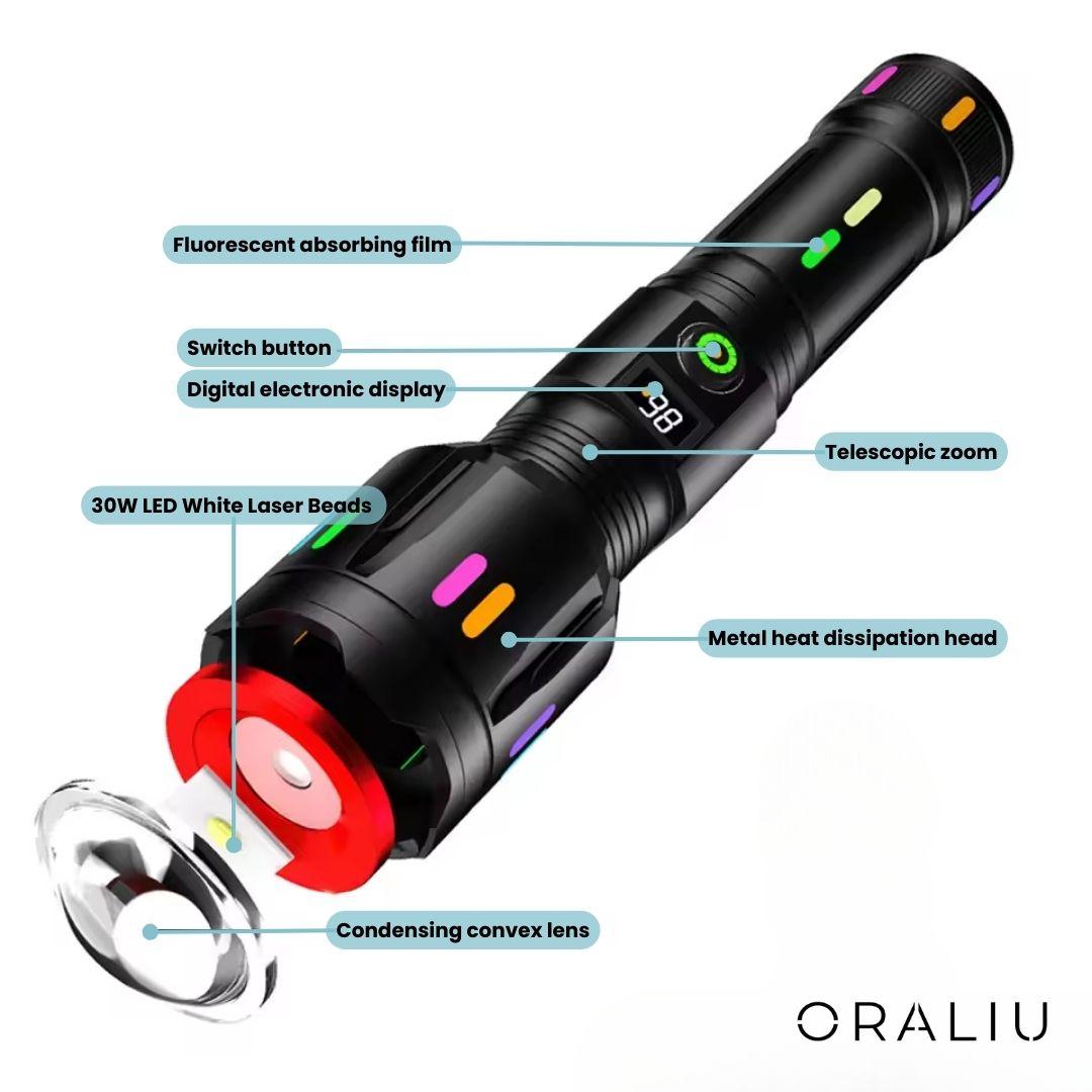 BowLift | Military-Grade LED Flashlight – Rechargeable – 9000 Lumens
