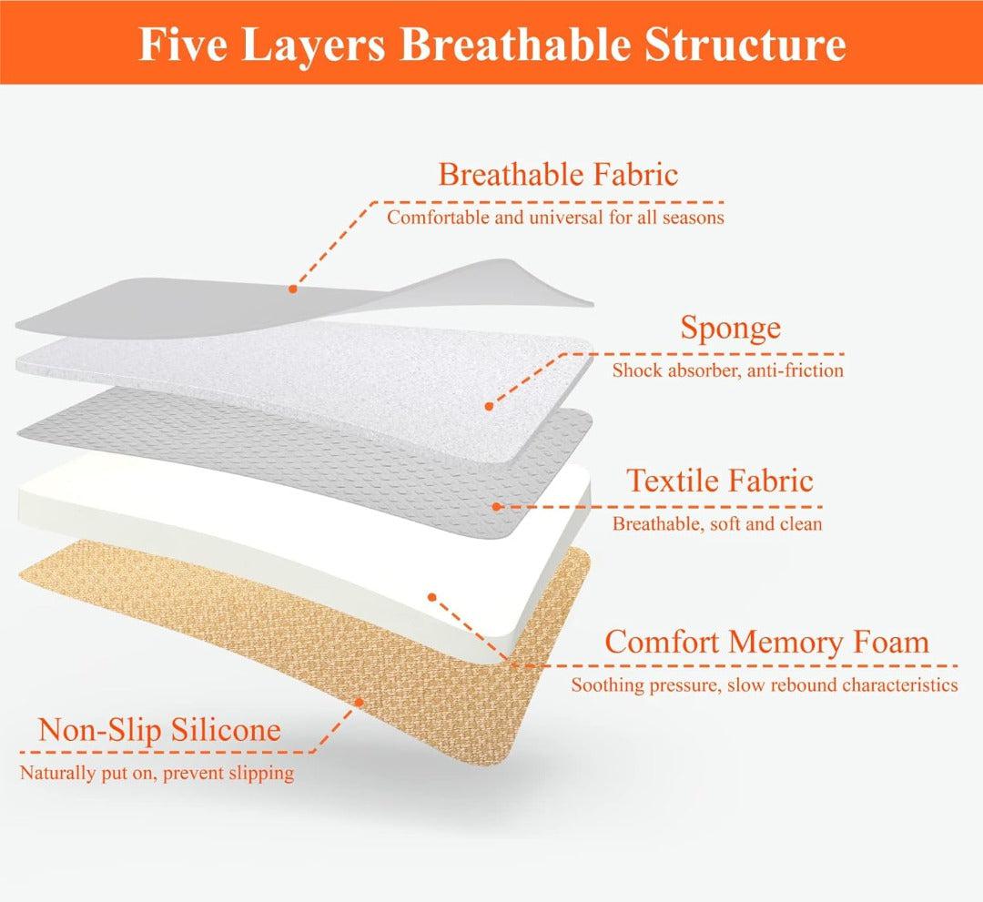 Comfort Memory Foam Car Seat Cushion Bowlift
