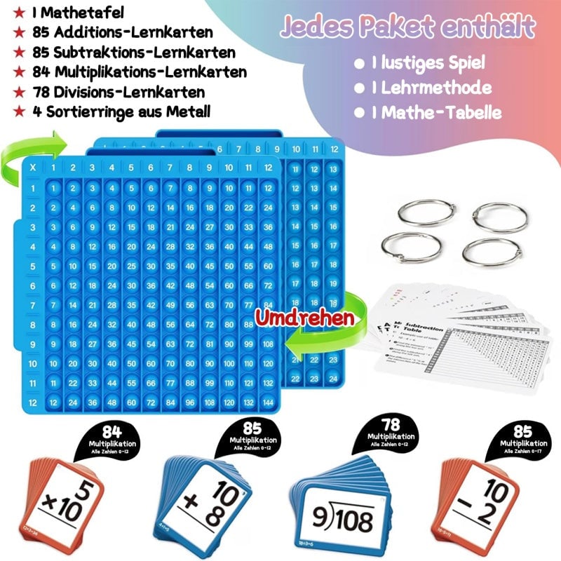 BowLift | Mathematics Flashcards and Pop Fidget Chart