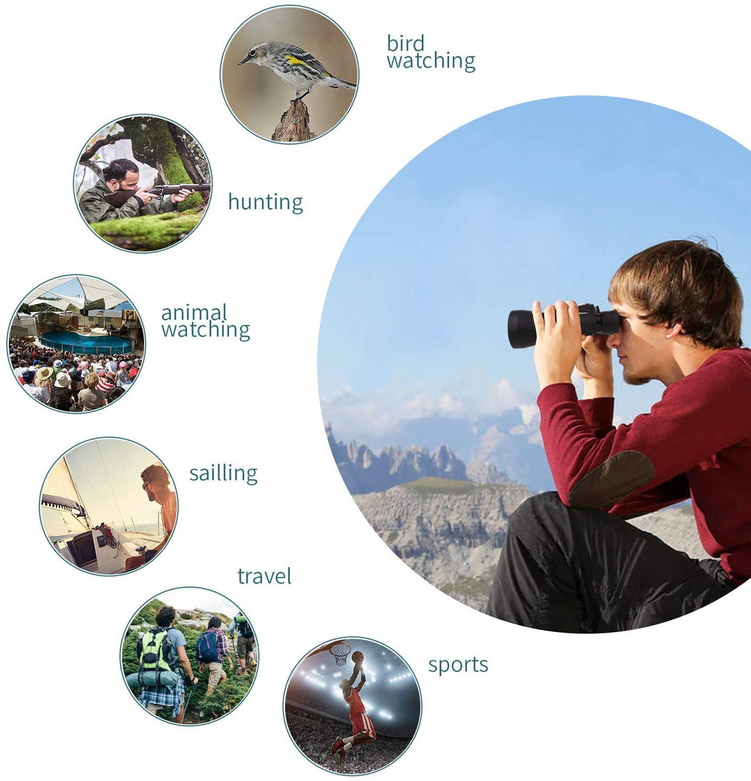 BowLift | Binoculars High Power Night Vision Waterproof