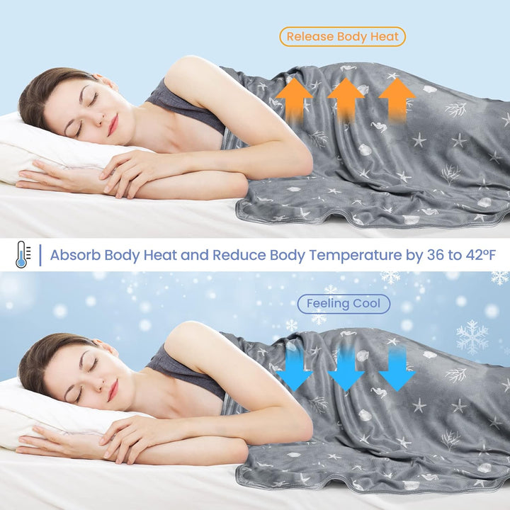 Q-Max 0.5 Double Side Marine Life Cooling Blanket | Bowlift