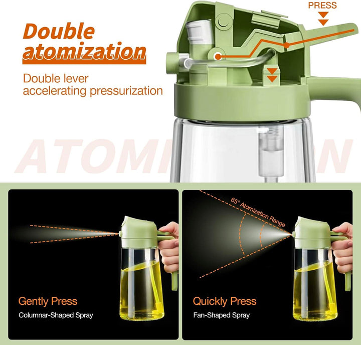 BowLift | OilSprayzer – 2-in-1 Oil Sprayer and Pourer