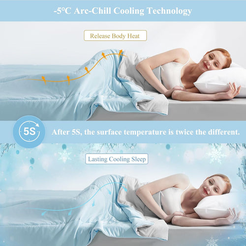 Ultra Soft Cloudy 3D Cooling Comforter  Extreme Q Max 0.5-Blue & Gray | Bowlift