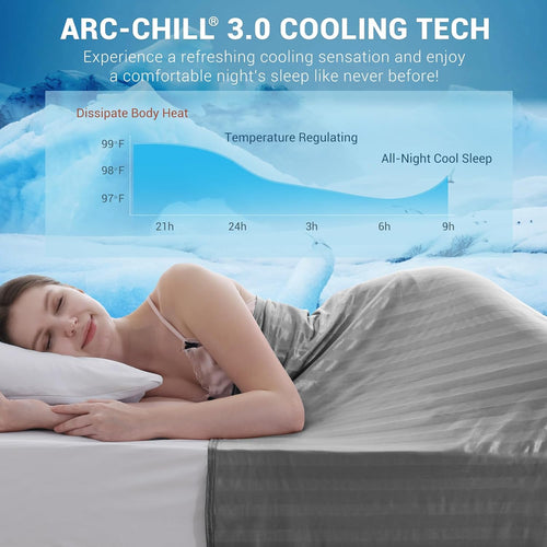 Cooling Fabric Q-max>0.5 Double-Sided Summer Blanket  of Dark Grey | Bowlift