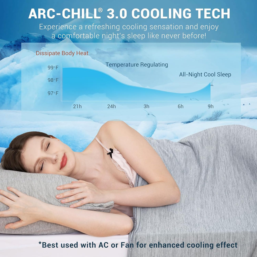 Gary Cooling Blanket –  3.0, Q-Max>0.5, Multi-Size Options | Bowlift