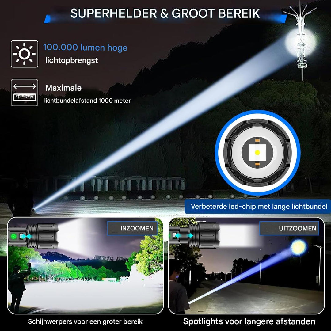 BowLift | UltraStrong Night Vision Flashlight Pro – Rechargeable Aluminum Lamp