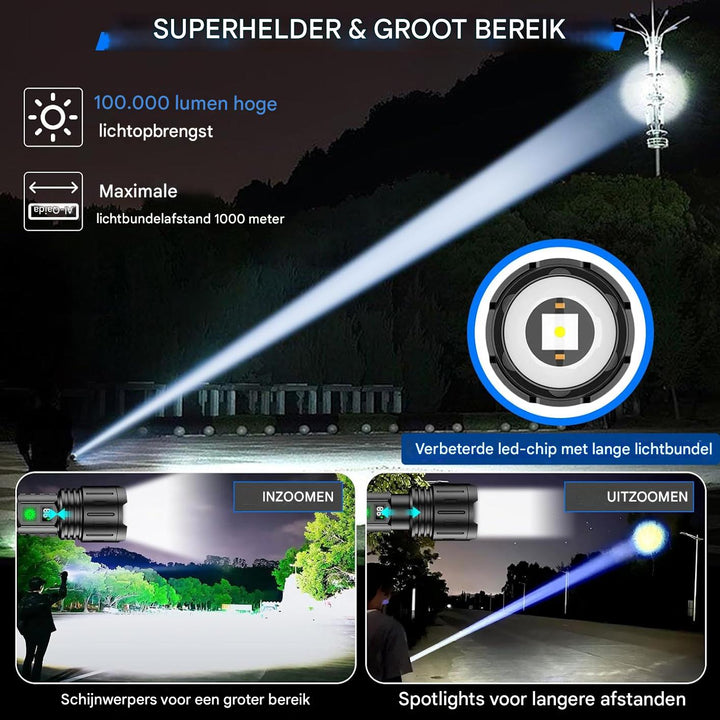 UltraStrong Night Vision Flashlight Pro – Rechargeable aluminum lamp | Bowlift