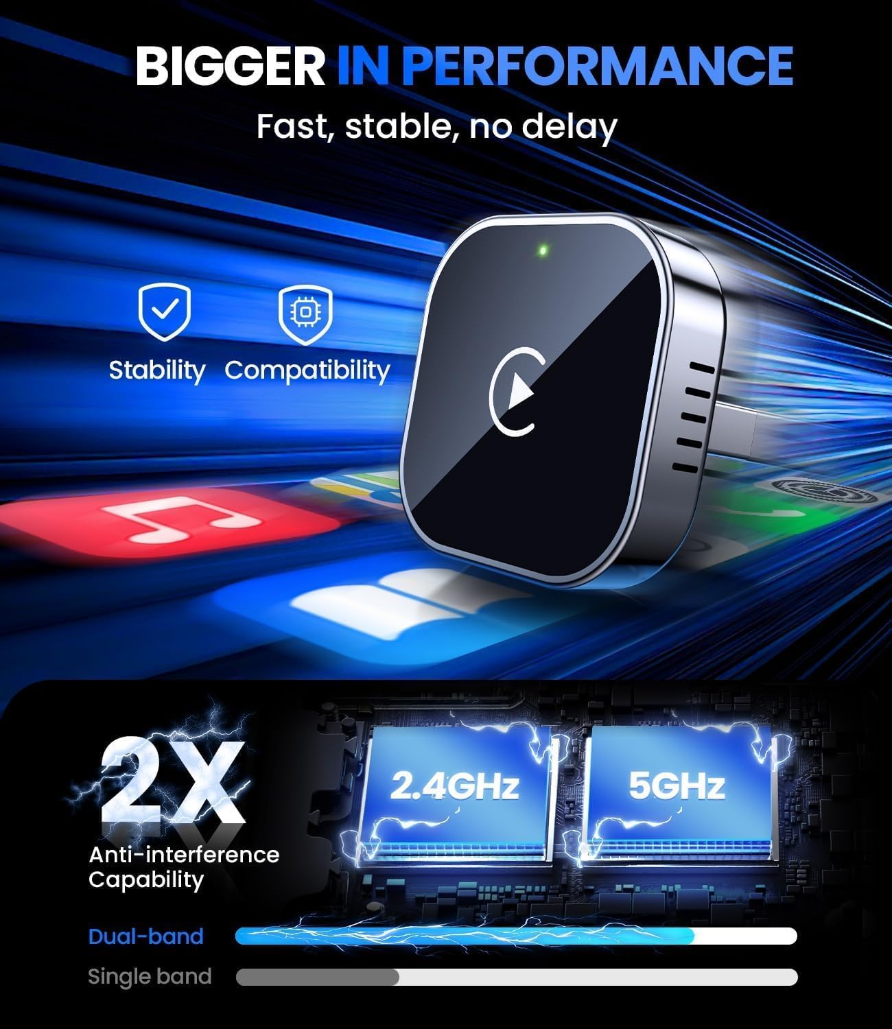 BowLift | Mini Wireless CarPlay Adapter with Dual-Band Connection and Compact Design – Novaro