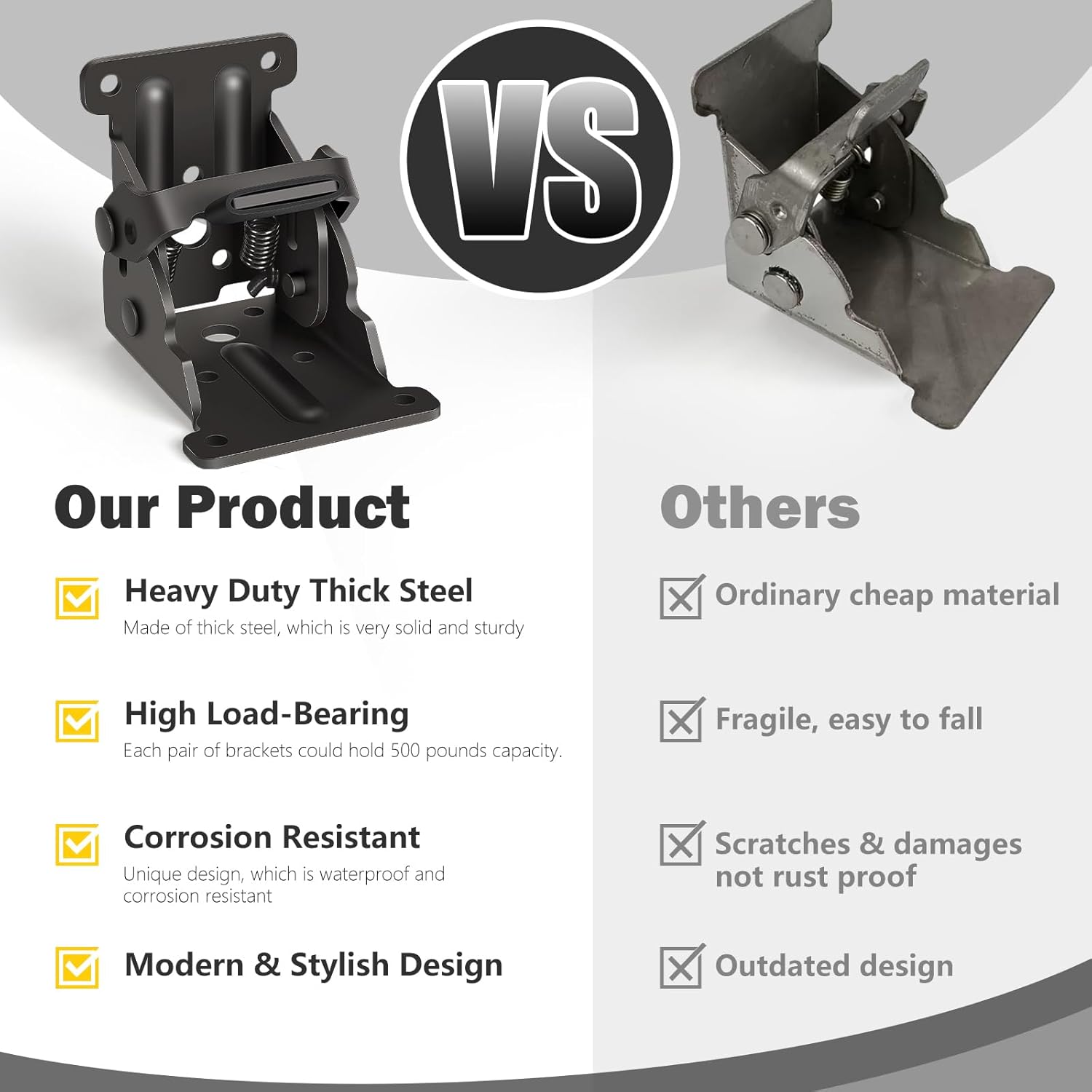 BowLift | HingeLock Secure Lock Mechanism