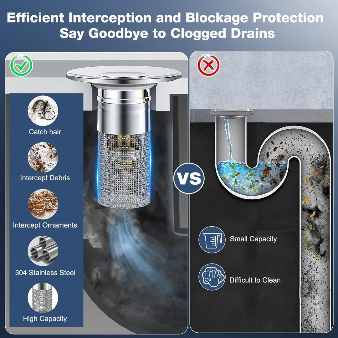 PowerGuard DrainMaster — Defeats blockages & keeps your treasures safe! | Bowlift