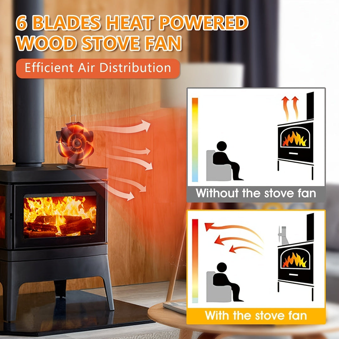 BowLift | ThermoBreeze | Heat Powered Stove Fan – Silent Operation, No Electricity, Efficient Heat Distribution