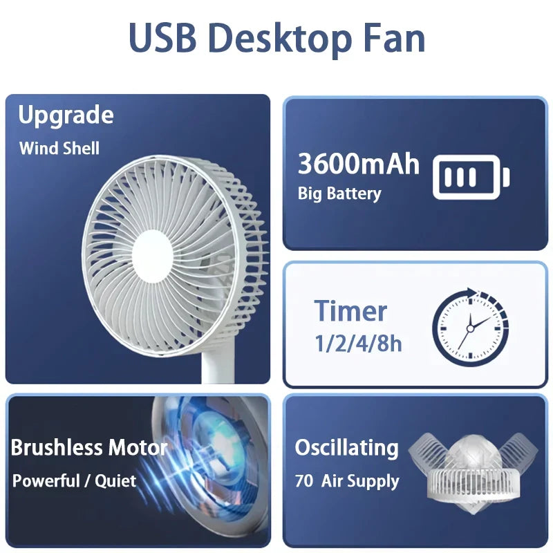 Portable Rechargeable Desktop Fan 8 Inch Mini USB Fan for Home and Office | Bowlift