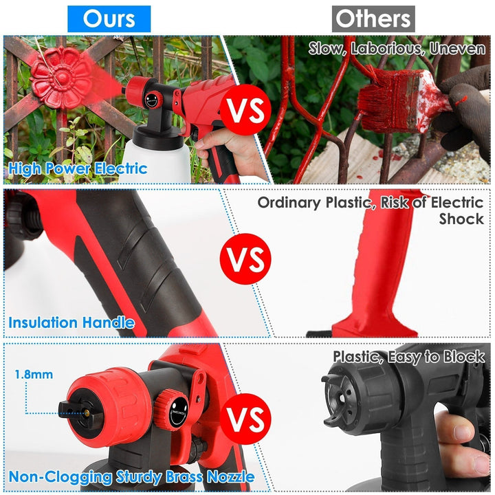 BowLift | 750W Electric Paint Sprayer