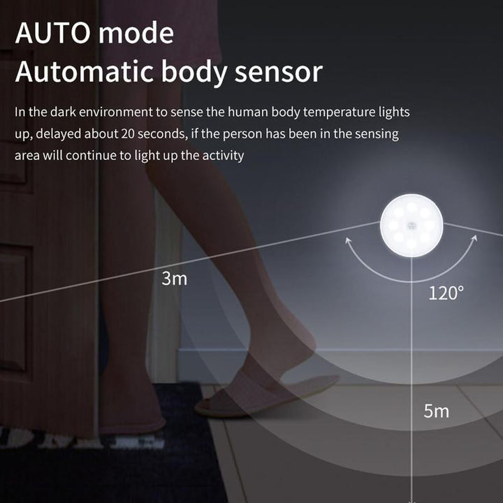 BowLift | LED Intelligent Body Sensor Light