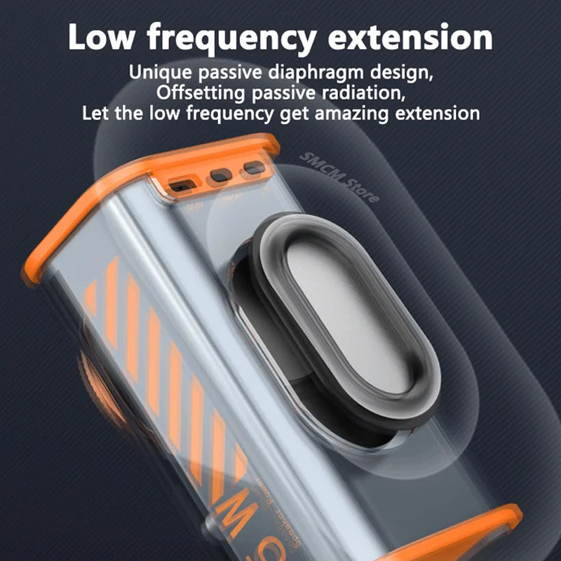 Transparent Mecha Wireless Bluetooth Speaker | Bowlift