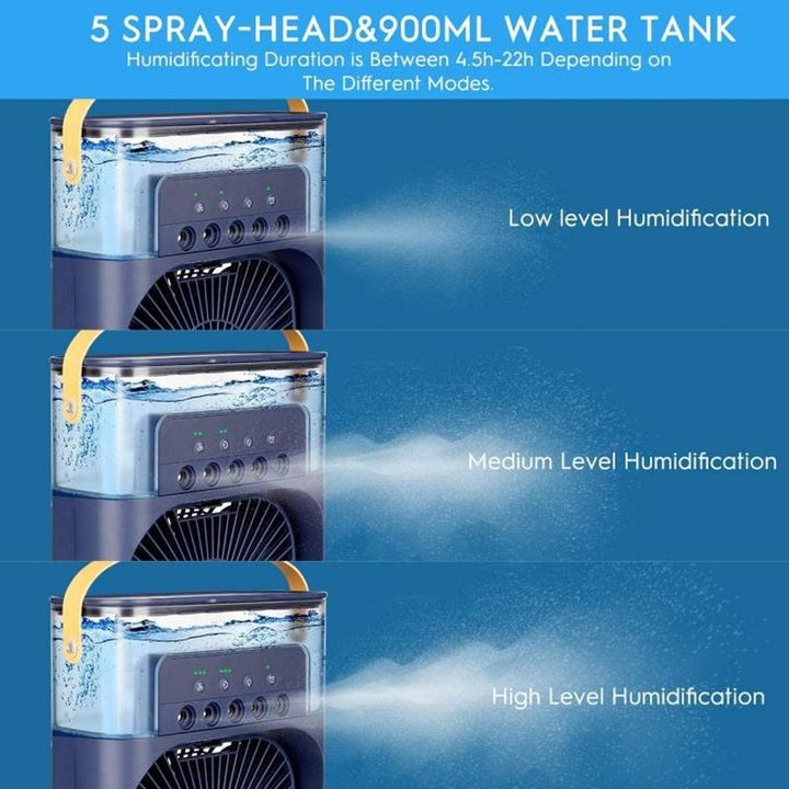 Spray Cooling Fan with Water Can | Bowlift