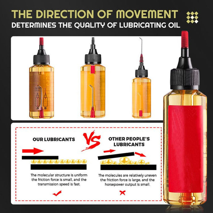 BowLift | Micromolecular lubricant for devices