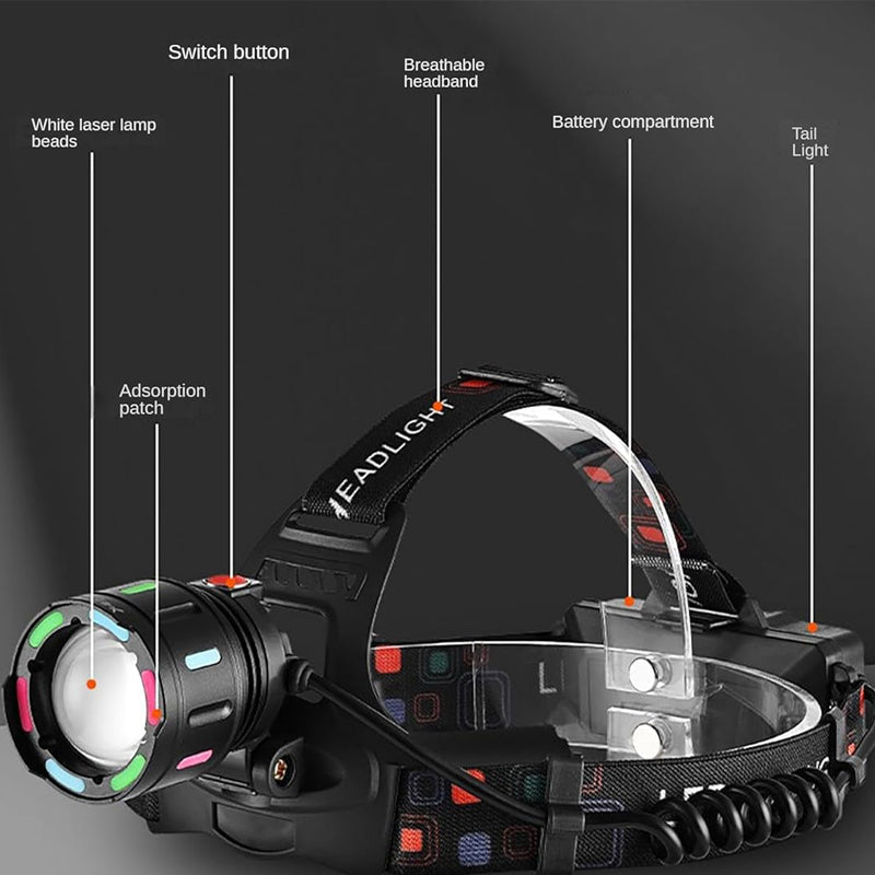 BowLift | USB Rechargeable Waterproof LED Headlamp