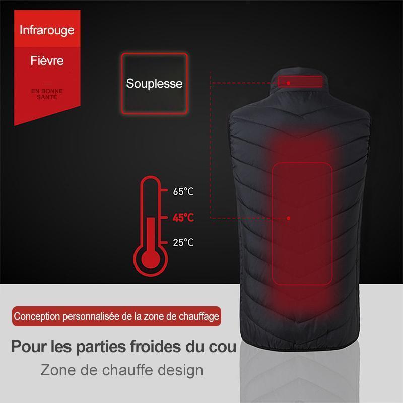 Men's heated vest insulated | Bowlift