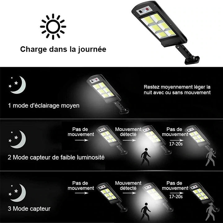Outdoor Solar LED Lamp | Bowlift