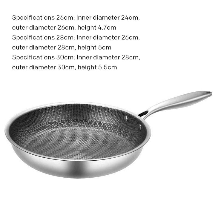 BowLift | Non-stick stainless steel honeycomb frying pan