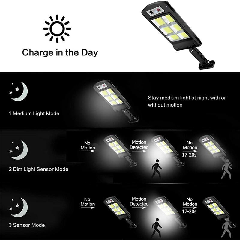 200W Outdoor Solar LED Lamp with Remote Control, Motion and Twilight Sensor | Bowlift