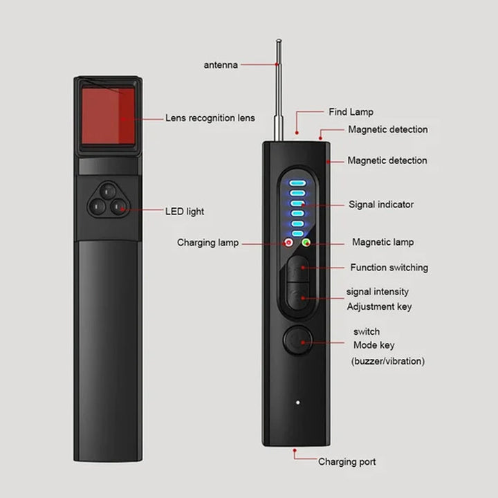 BowLift | Hidden Camera Detector