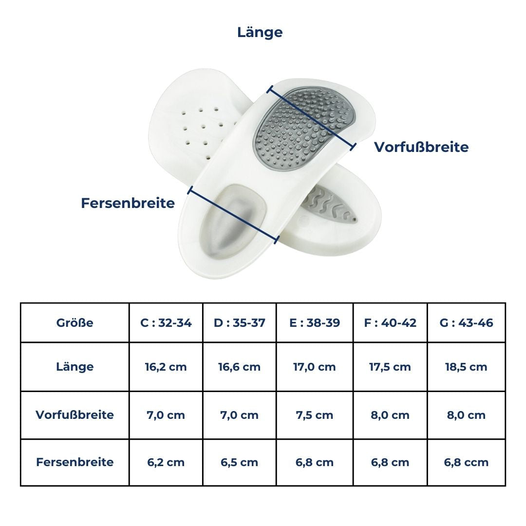 BowLift | Insoles OrthoStep ComfortFit | Against Heel Pain & Plantar Fasciitis | Arch Support & Shock Absorption