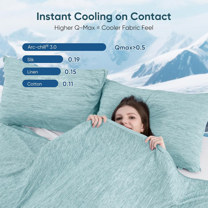 Green Cooling Blanket –  3.0, Q-Max>0.5, Multi-Size Options | Bowlift