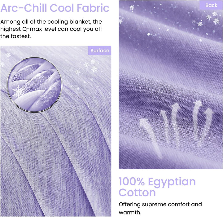 Orchid Cooling Blanket –  3.0, Q-Max>0.5, Multi-Size Options | Bowlift