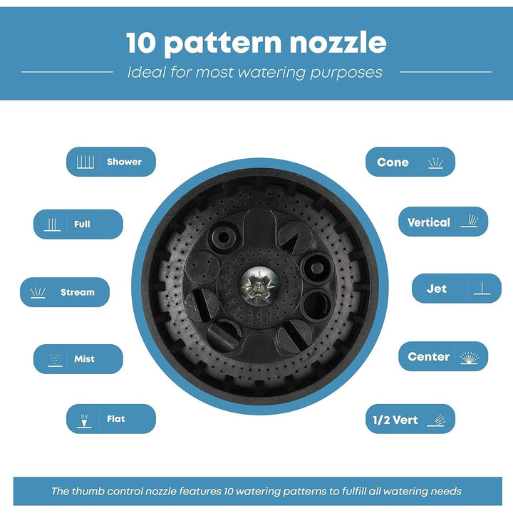 BowLift | UltraFlow Hose Nozzle | 10-Pattern High-Pressure Sprayer for Garden