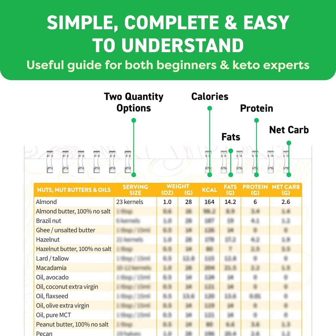 Air Fryer Cheat Sheet Magnets Cooking Guide Booklet | Bowlift