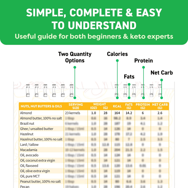 Air Fryer Cheat Sheet Magnets Cooking Guide Booklet | Bowlift