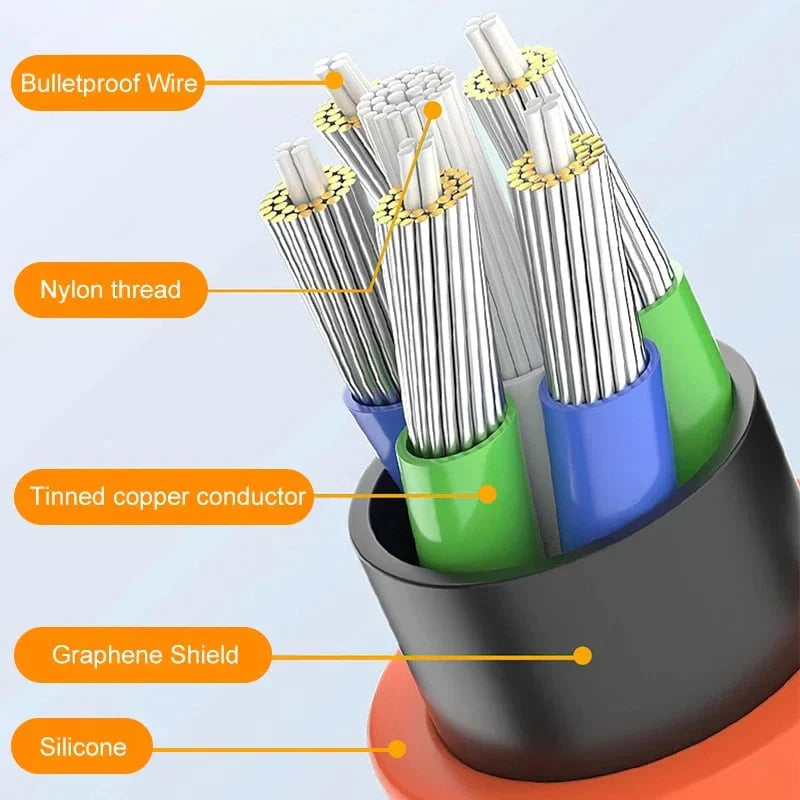 180° rotatable quick charger cable | Bowlift