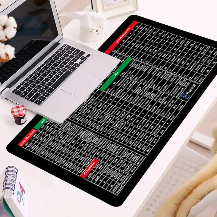 BowLift | Keyboard mat - Comfort - Protection - Multifunctional - Elegant design